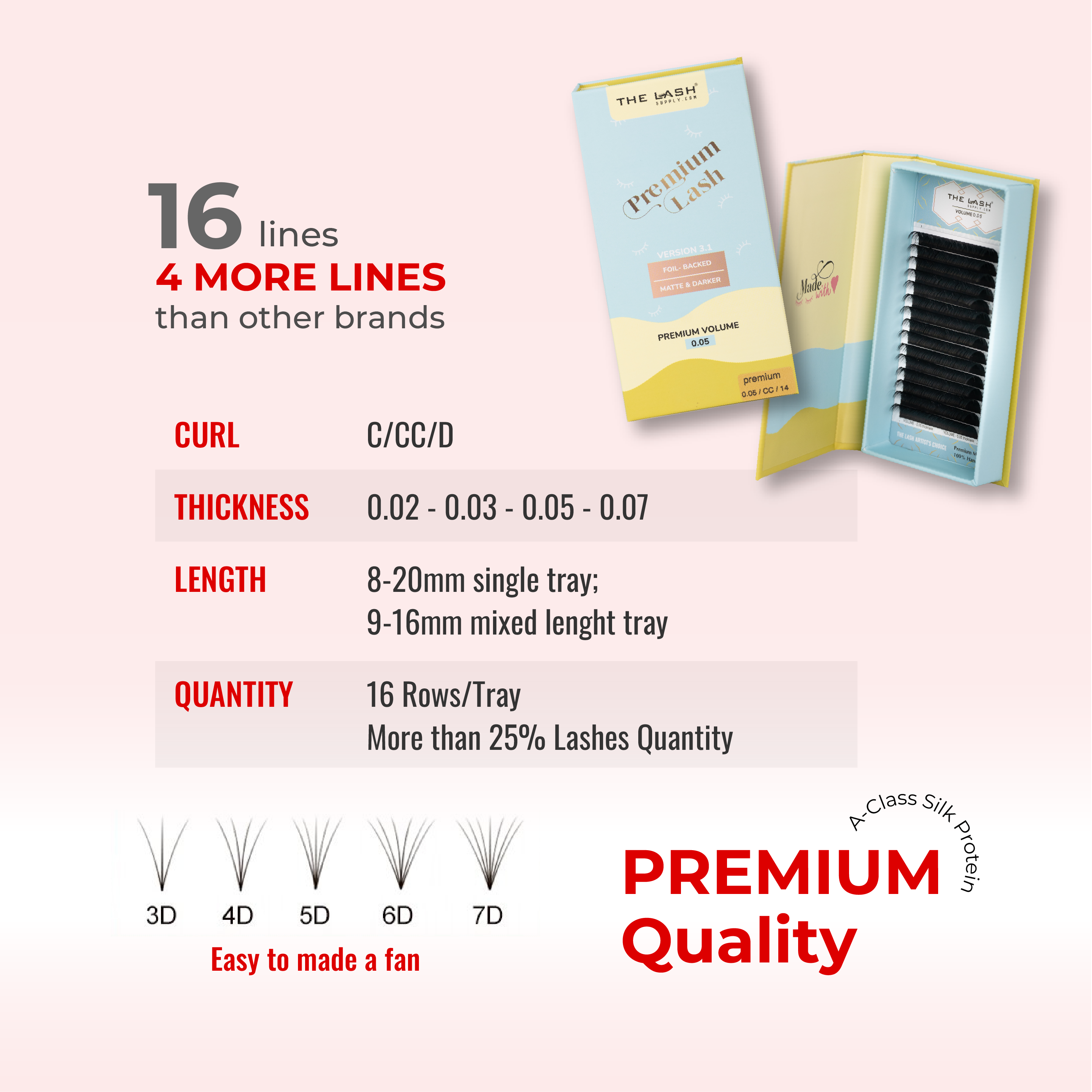 Volume - Premium Lash - 0.05